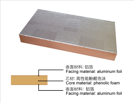酚醛黄色视频软件下载风管用黄色视频软件下载