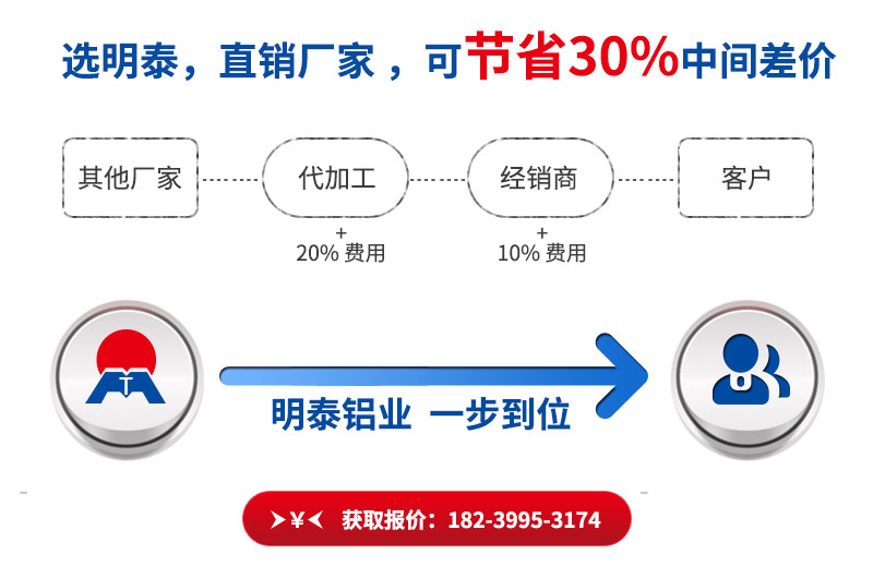 易拉罐拉环料用5182免费看黄软件厂家直销_价格优惠
